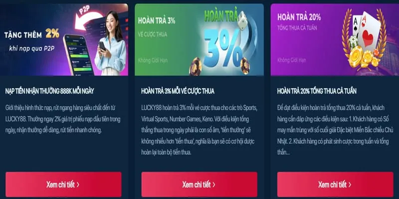 Hoàn Trả Hấp Dẫn tại Visabet Casino